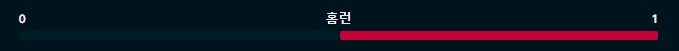 홈런.jpg