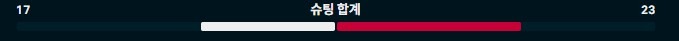 총슈팅.jpg