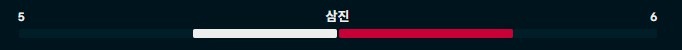 삼진.jpg