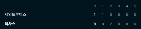 텍사스.PNG