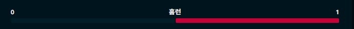 홈런.jpg