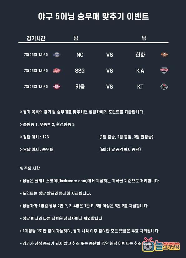 7-3 야구 이벤트 5이닝 승패.jpg