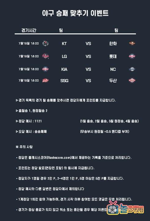 7-18 야구 이벤트 승패.jpg