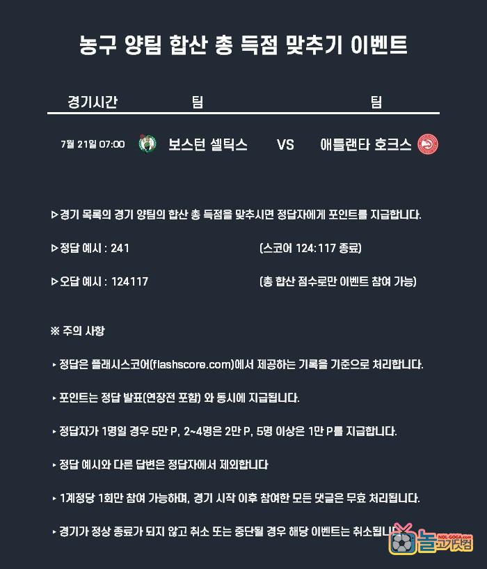 7-21 농구 이벤트 합산 총득점.jpg