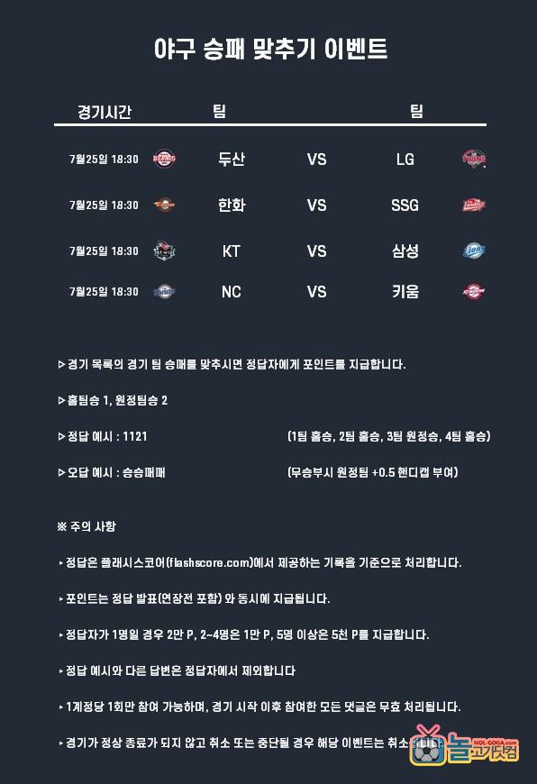 7-25 야구 이벤트 승패.jpg