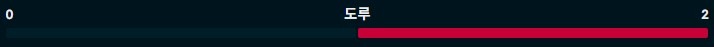 도루.jpg