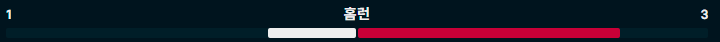 엘두.png