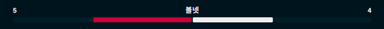 볼넷.png