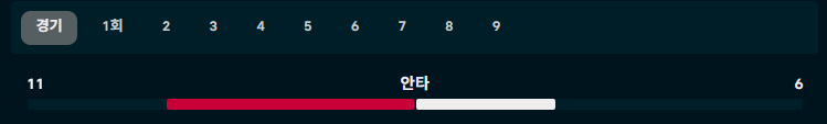 야구결과.png