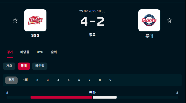 야구 결과.png