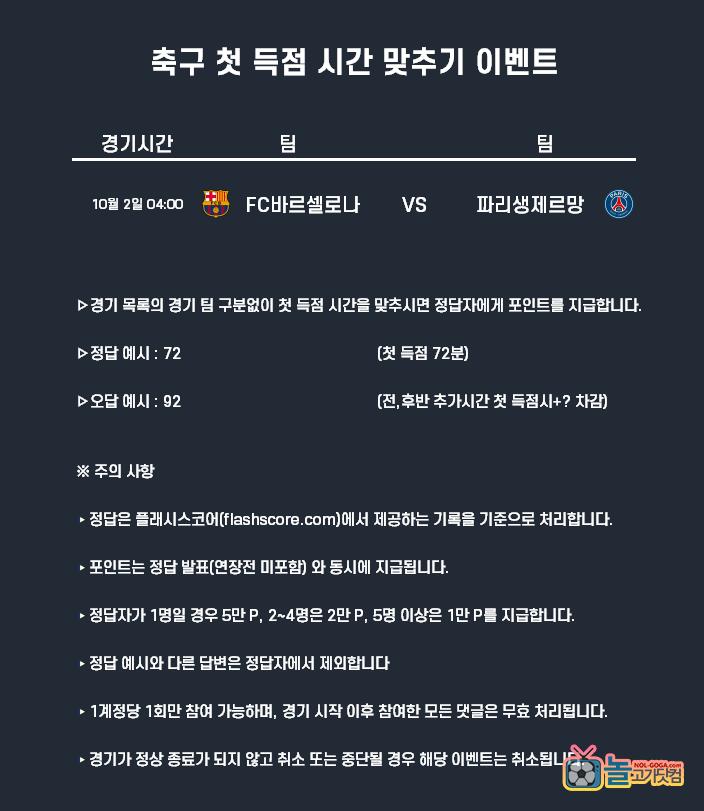 10-02 첫 득점 시간 포인트.png