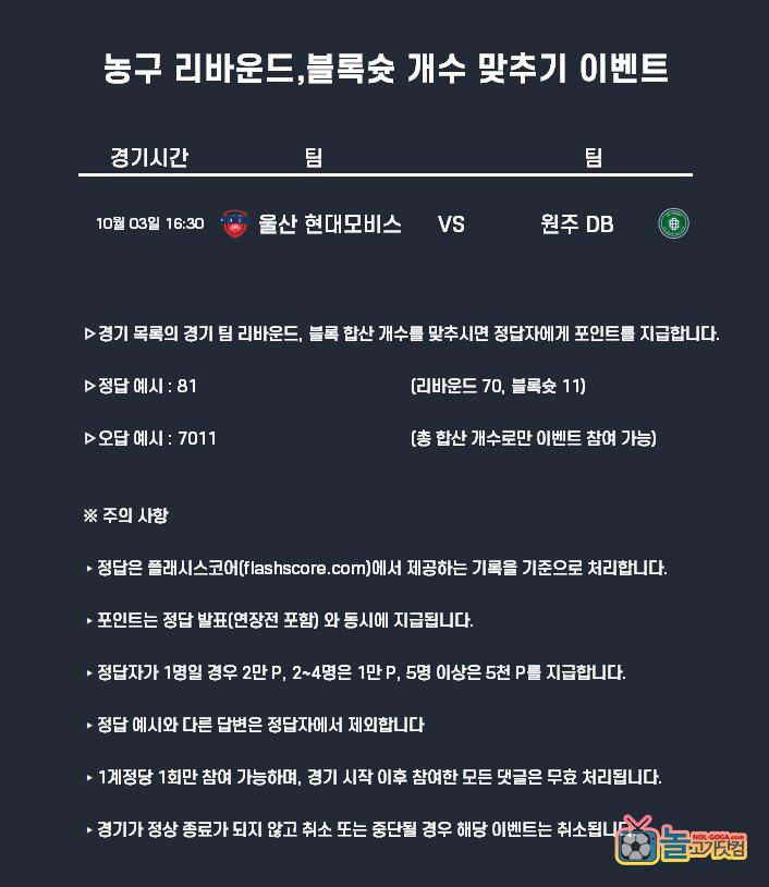 10-03 농구 리바운드 블락 포인트.png