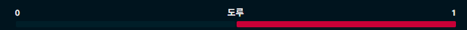 도루.png