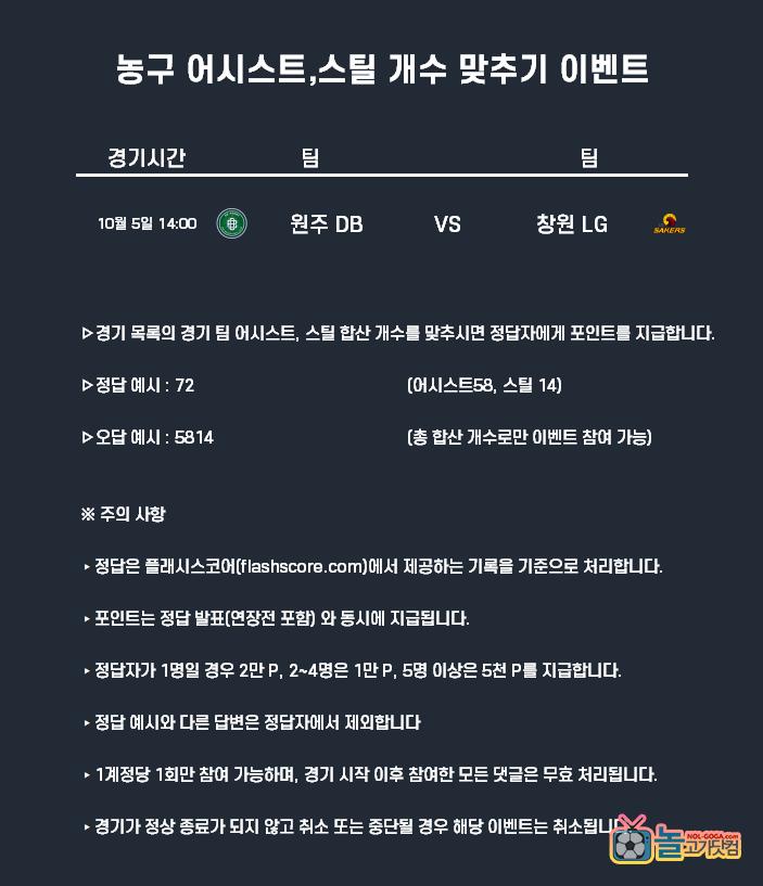 10-05 농구 포인트 이벤트 어시스트 스틸.png
