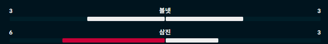 삼진볼네ㅐㅅ.png