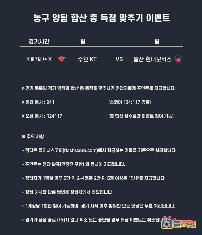 10-7 농구 포인트 이벤트 총득점.png