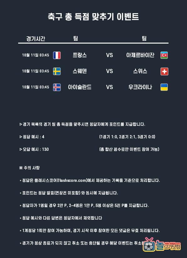 10-11 축구 총득점 포인트.png