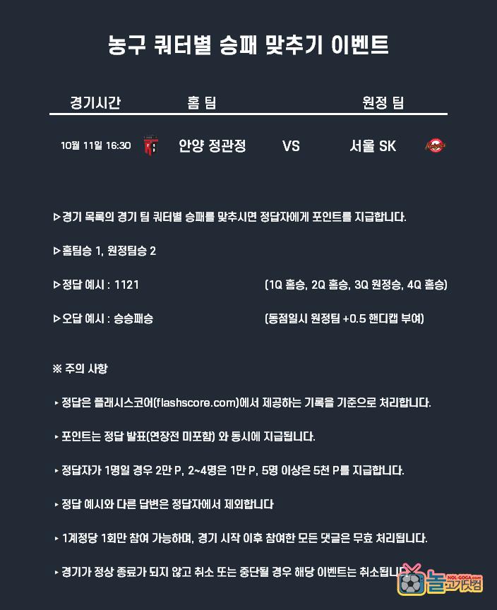 10-11 농구 쿼터별 승패 포인트.png