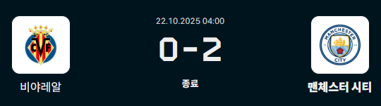 비야레알 맨시티.png