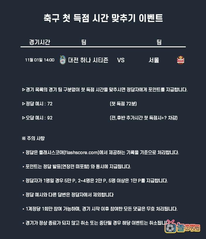 11-1 축구 포인트 첫득점.png
